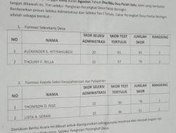 Raih Nilai Tertinggi, Calon Perangkat Desa Pantai Beringin di Eliminasi Panitia
