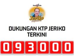 Dukungan KTP untuk Jeriko Terus Mengalir, Kini Capai 93.000