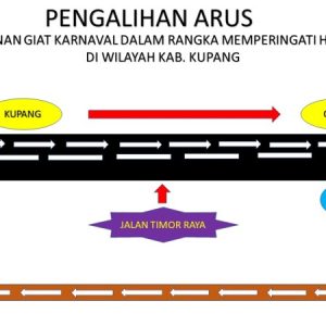 Ada Karnaval di Jalan Timor Raya, Arus Lalu lintas Dialihkan: Pengendara Wajib Tau, Ini Rutenya