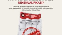 Foto. Bawaslu Kabupaten Kupang Temukan Banyak Caleg Kampanye Tanpa Membawa Surat Izin.