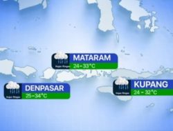 Prakiraan Cuaca Esok, Minggu (31/3) BMKG Prediksi Hujan Ringan di Kota Kupang