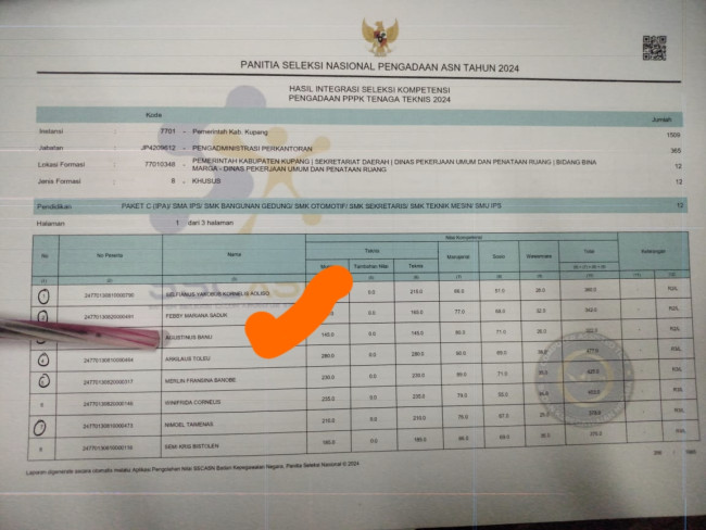 Foto. Astaga! Diduga Menipu Data Aktif Bekerja, Mantan Kades di Kupang Lolos Seleksi PPPK.