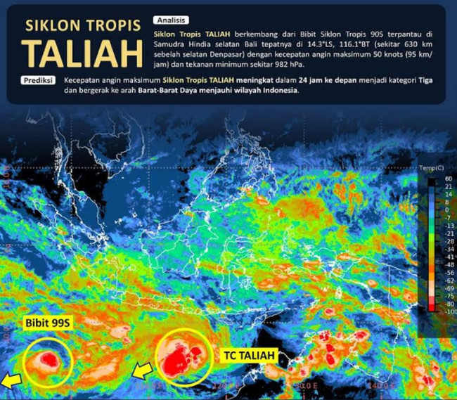 Foto. BMKG: Dua Siklon Tropis Menjauhi Indonesia, Ini Perkiraan Cuaca 4 Hingga 6 Februari 2024.